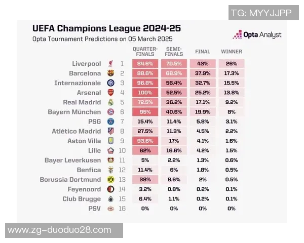 利物浦与巴塞罗那欧冠对决赛程分析及历史交锋回顾